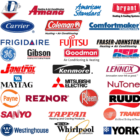 brands